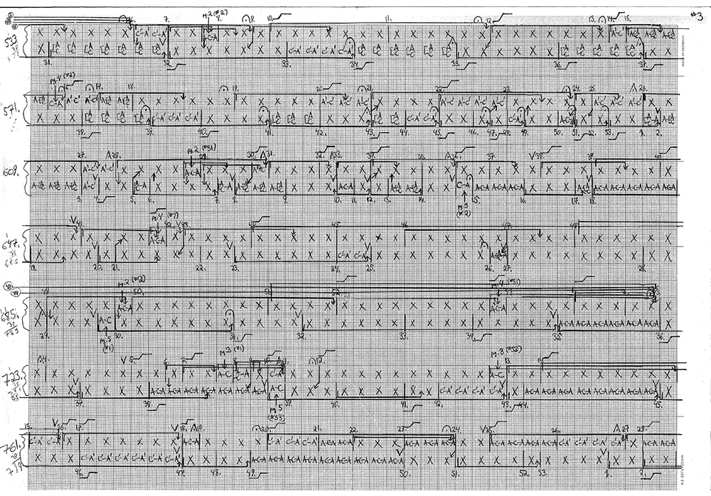 Plus Minus image 5b