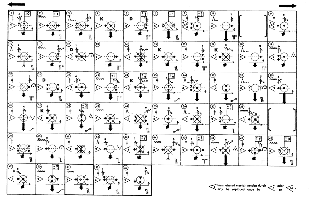 Plus or Minus image 1